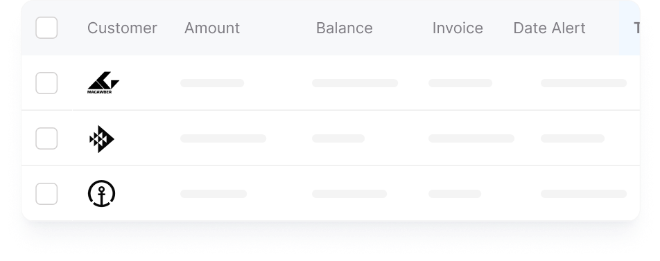 travel tech operations
